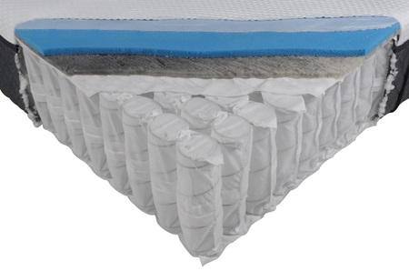 Materasso Emma Original Lite